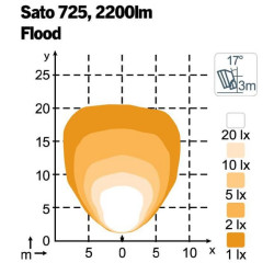 Lampa robocza LED, owalna, 32W 3500lm 12/24V biała, przykręcana, obrotowa głowica, 180x126x72 mm z wtyczką Deutsch 2-pin, światł