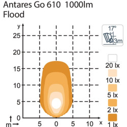 Lampa robocza LED, owalna, 16W 1600lm 12/24V biała, przykręcana, 160x95x118 mm z wtyczką Deutsch 2-pin, światło rozproszone, 6 L