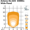 Lampa robocza LED, owalna, 39W 3600lm 12/24V biała, przykręcana, 160x95x118 mm z wtyczką Deutsch 2-pin, światło rozproszone, 6 L