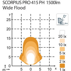 Lampa robocza LED, kwadratowa, 28W 1950lm 12/24V przezroczysta, przykręcana, 85x100x129 mm z wtyczką Deutsch 2-pin, światło rozp