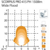 Lampa robocza LED, kwadratowa, 28W 1950lm 12/24V przezroczysta, przykręcana, 85x100x129 mm z wtyczką Deutsch 2-pin, światło rozp