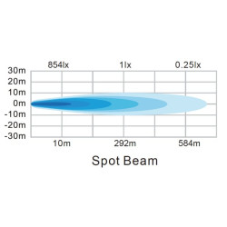 Lampa robocza LED, prostokątna 30W 2880lm 12/24V, biała, 157x49.7x60 mm światło skupione z wtyczką Deutsch, 6 LED