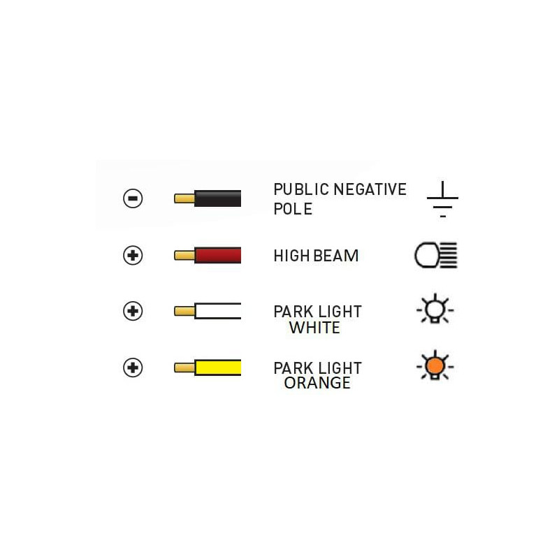 Lampa robocza długa LED, 210W 17640lm prostokątna, 12/24V, biała/pomarańczowa, 1007.1x40x54.4 mm z wtyczką Deutsch, Combo, łukow