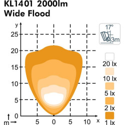 Lampa robocza LED, kwadratowa 42W 3200lm 12/24V, przezroczysta, przykręcana, 110x74x137 mm z wtyczką Deutsch 2-pin światło rozpr