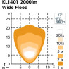 Lampa robocza LED, kwadratowa 42W 3200lm 12/24V, przezroczysta, przykręcana, 110x74x137 mm z wtyczką Deutsch 2-pin światło rozpr