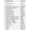 Przekładnia skrajna MIPS-042-001