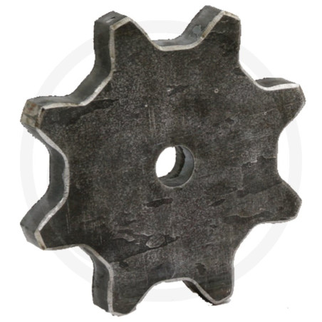 Koło łańcuchowe