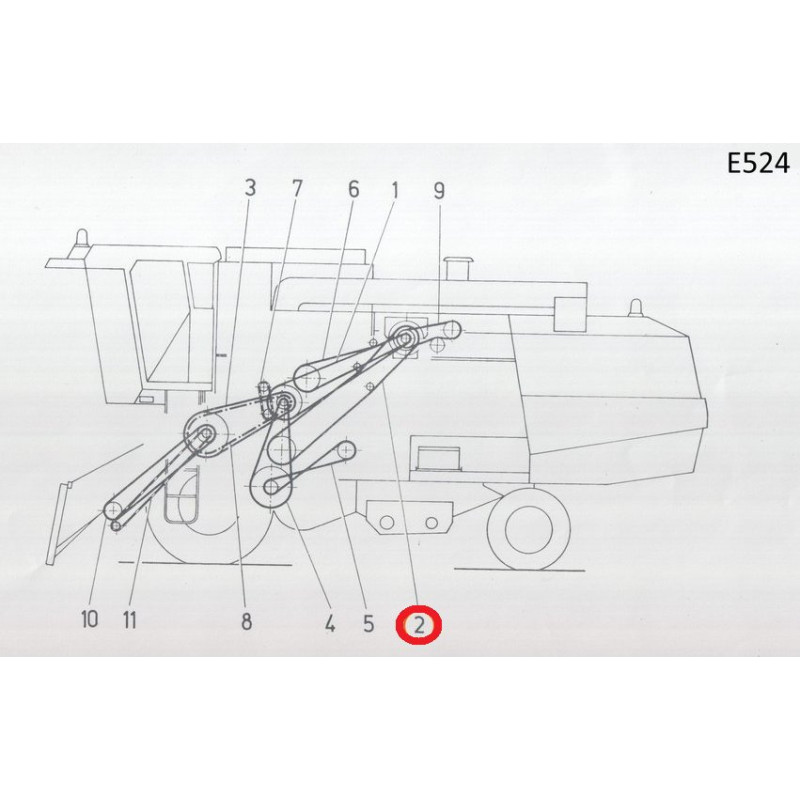 (2) Pas 3HB5000La, Continental 