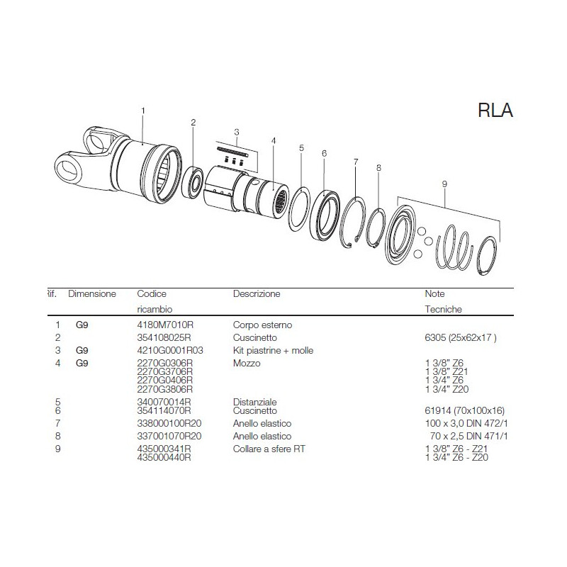 B&P 435000341R Zatrzask widłaka  1i3/8" Z6/Z21 Bondioli Pavesi