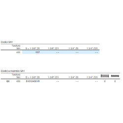 B&P 610124001R Sprzęgło przeciążeniowe prawe SA1 400Nm 1i3/8"Z6 G1 Bondioli Pavesi