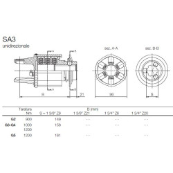 B&P 614348501R Sprzęgło przeciążeniowe prawe SA3 1200Nm 1i3/8"Z6 G5 Bondioli Pavesi