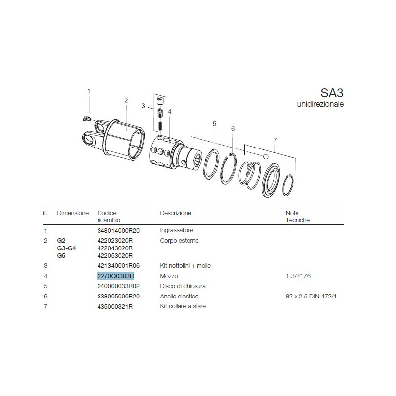 B&P 2270Q0303R Piasta sprzęgła SA3 1i3/8" Z6 Bondioli Pavesi