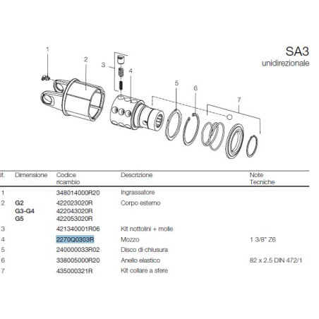 B&P 2270Q0303R Piasta sprzęgła SA3 1i3/8" Z6 Bondioli Pavesi