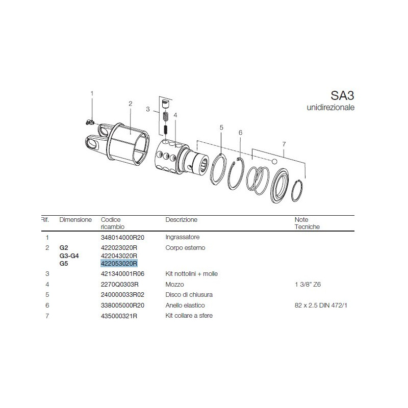 B&P 422053020R Piasta sprzęgła SA3 -30,2x79,4 G5 Bondioli Pavesi