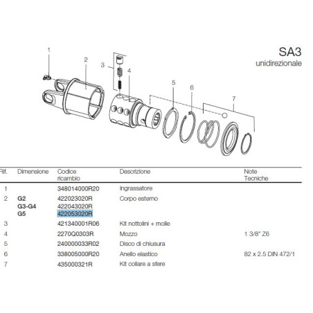 B&P 422053020R Piasta sprzęgła SA3 -30,2x79,4 G5 Bondioli Pavesi
