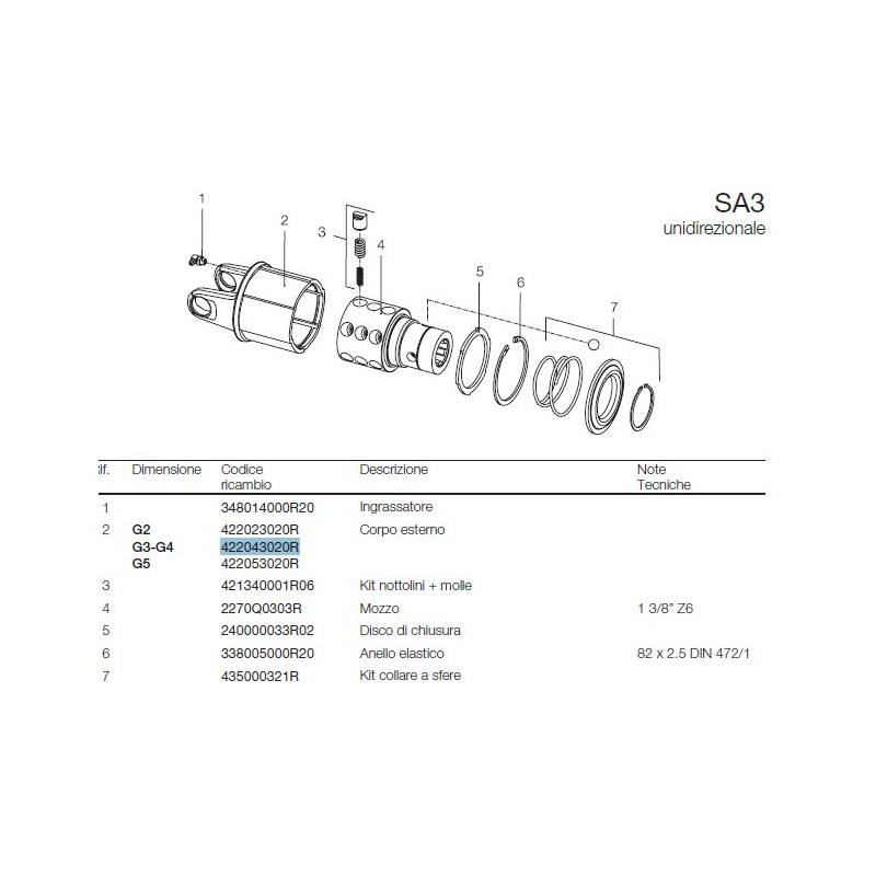 B&P 422043020R Piasta sprzęgła SA3 - 27,0x74,6 G3/G4 Bondioli Pavesi