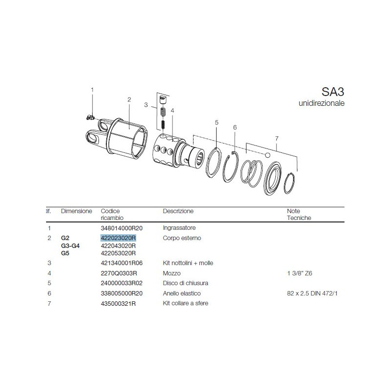 B&P 422023020R Obudowa sprzęgła SA3 -23,8x61,3 G2 Bondioli Pavesi