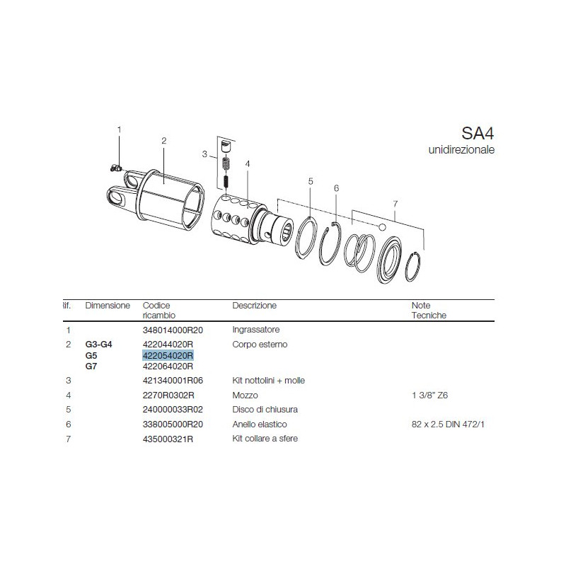 B&P 422054020R Obudowa Sprzęgła SA4 - 30,2x79,4 G5 Bondioli Pavesi