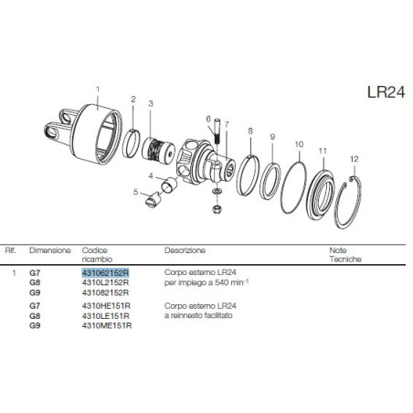 B&P 431062152R Obudowa sprzęgła LR24 - 30,2x91,4 G7 540obr/min Bondioli Pavesi