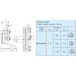 B&P 66144203R Sprzęgło FV32 cierne 900Nm 1i3/8"Z6 - 30,2x76,4 G5 Bondioli Pavesi