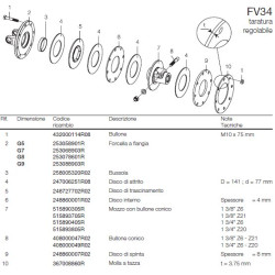 B&P 661H48338R Sprzęgło FV34 cierne 1200Nm 1i3/4"Z20 - 30,2x91,4 G7 Bondioli Pavesi
