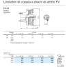 B&P 661M60538R Sprzęgło cierne FV44 2000Nm 1i3/4"Z20 - 34,9x106,0  G9 Bondioli Pavesi
