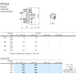 B&P 635B24103R Sprzęgło cierne FFV22 400Nm 1i3/8"Z6 - 22,0x54,0 G1 Bondioli Pavesi