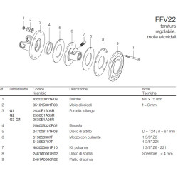 B&P 635B28137R Sprzęgło cierne FFV22 500Nm 1i3/8"Z21 - 22,0x54,0 G1 Bondioli Pavesi