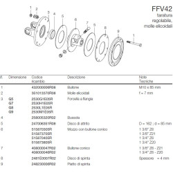 B&P 635L51404R Sprzęgło cierne FFV42 1350Nm 1i3/4"Z6 - 34,9x93,5 G8 Bondioli Pavesi