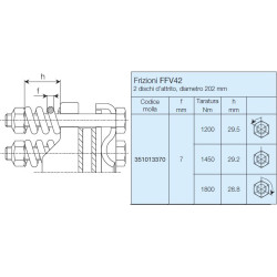 B&P 635H51438R Sprzęgło cierne FFV42 1350Nm 1i3/4"Z20 - 30,2x91,4 G7 Bondioli Pavesi