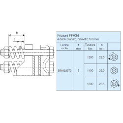 B&P 635M60338R Sprzęgło cierne FFV34 2000Nm 1i3/4"Z20 - 34,9x106,0 G9 Bondioli Pavesi