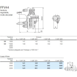 B&P 635M62503R Sprzęgło cierne FFV44 2200Nm 1i3/8"Z6 - 34,9x106,0 G9 Bondioli Pavesi