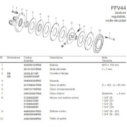 B&P 635M60504R Sprzęgło cierne FFV44 2000Nm 1i3/4"Z6 - 34,9x106,0 G9 Bondioli Pavesi