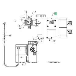 Regulator ERM