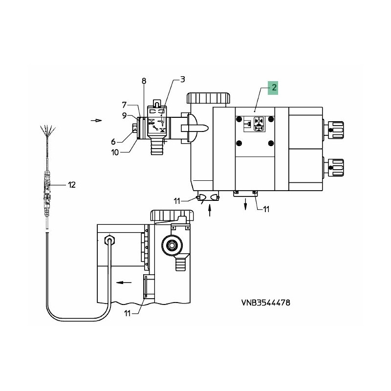 Regulator ERM