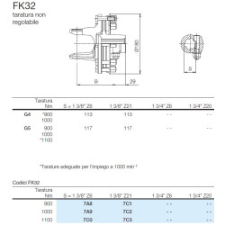 B&P 60K44203R Piasta sprzęgła FK32 1000Nm 1i3/8"Z6 - 30,2x79,4 G5 Bondioli Pavesi