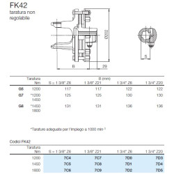 B&P 60K48438R Piasta sprzęgła FK42 1200Nm 1i3/4"Z20 - 30,2x79,4 G5 Bondioli Pavesi