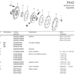 B&P 60KL53404R Piasta sprzęgła FK42 1450Nm 1i3/4"Z6 - 34,9x93,5 G8 Bondioli Pavesi