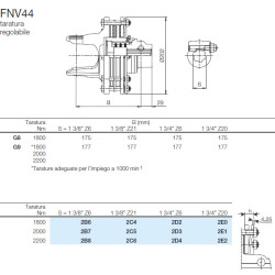 B&P 665L58238R Sprzęgło cierne FNV44 1800Mn 1i3/4"Z20 - 34,9x93,5 G8 Bondioli Pavesi