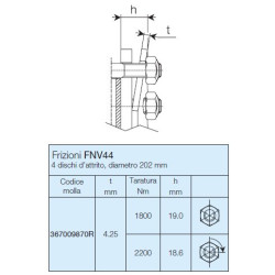 B&P 665M60204R Sprzęgło cierne jednokierunkowe FNV44 2000Mn 1i3/4"Z6 - 34,9x106, G9 Bondioli Pavesi