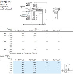B&P 667L58137R Sprzęgło cierne jednokierunkowe FFNV34 1800Nm 1i3/8"Z21 34,9x93,5 G8 Bondioli Pavesi