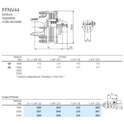 B&P 667L58237R Sprzęgło cierne jednokierunkowe FFNV44 1800Nm 1i3/8"Z21 34,9x93,5 G8 Bondioli Pavesi