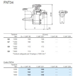 B&P 65848103R Sprzęgło cierne jednokierunkowe FNT34 1200Nm 1i1i3/8"Z6 30,7x79,4 G5 Bondioli Pavesi