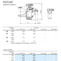 B&P 658M58237R Sprzęgło cierne jednokierunkowe FNT34R 1800Nm 1i3/8"Z21 30,4x106,0 G9 Bondioli Pavesi