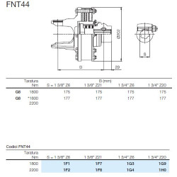 B&P 658M58304R Sprzęgło cierne jednokierunkowe FNT44 1800Nm 1i3/4"Z6 30,4x106,0 G9 Bondioli Pavesi