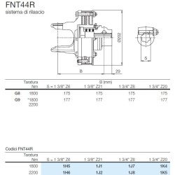 B&P 658M62404R Sprzęgło cierne jednokierunkowe FNT44R 2200Nm 1i3/4"Z6 34,9x106,0 G9 Bondioli Pavesi