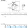 B&P 658L58404R Sprzęgło cierne jednokierunkowe FNT44R 1800Nm 1i3/4"Z6 34,9x93,5 G8 Bondioli Pavesi