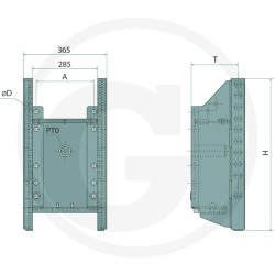 Prowadnica do zaczepu 320/32/26mm Sauermann 711850100