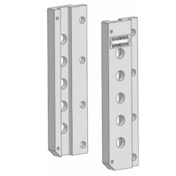 Prowadnica do zaczepu 200/30/22mm Rockinger