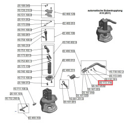 Kołek sprężysty 3x24 mm Scharmüller 02480410